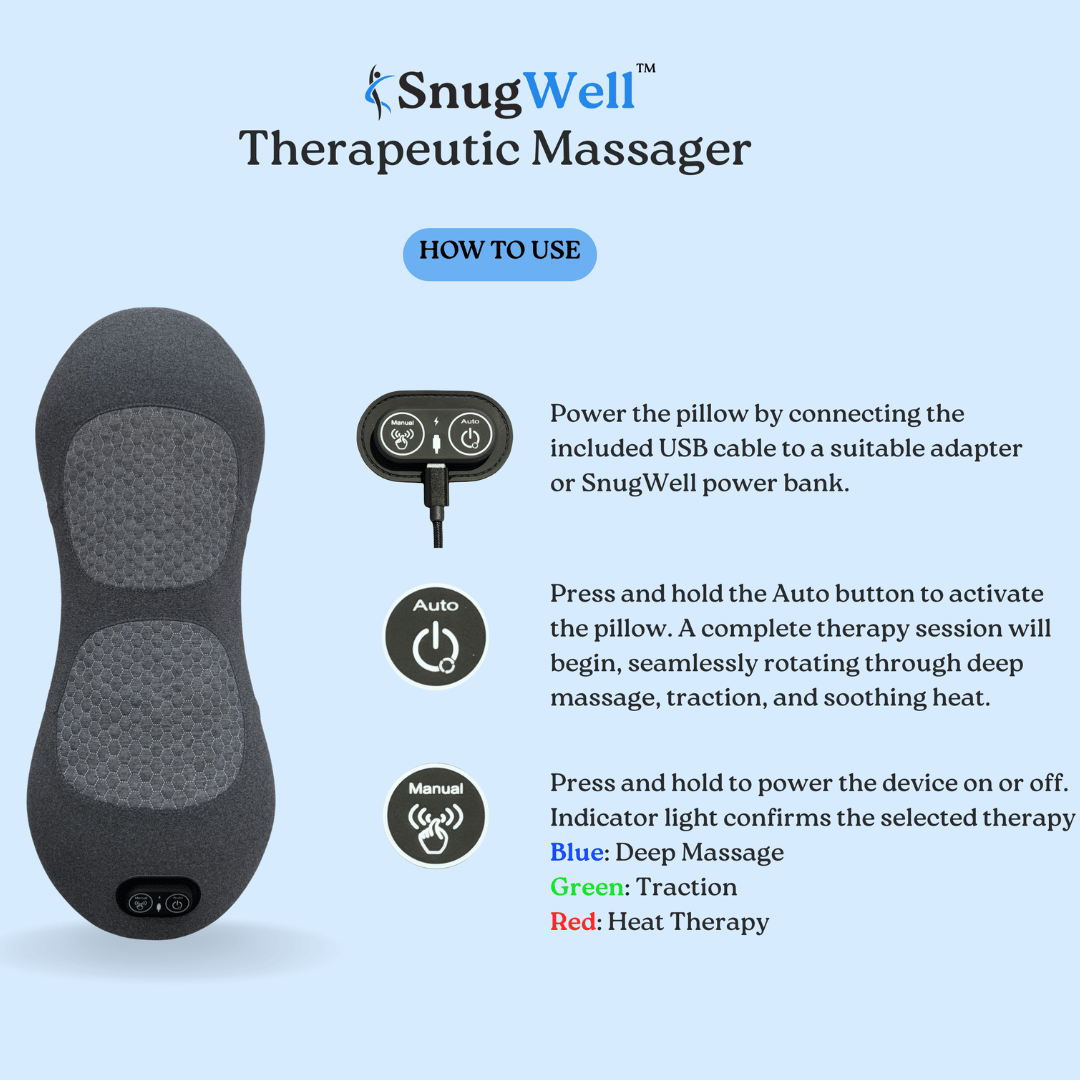 Mysnugwell Therapeutic Massager