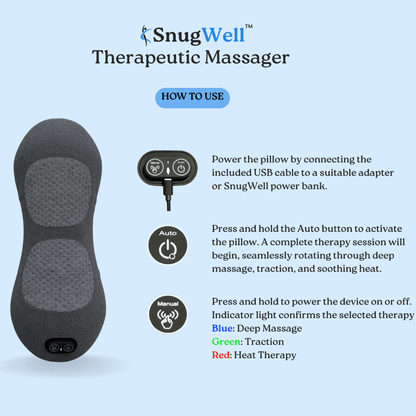 Mysnugwell Therapeutic Massager