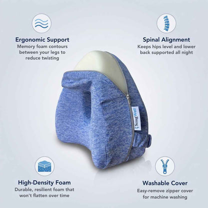 Mysnugwell Total Recovery Bundle